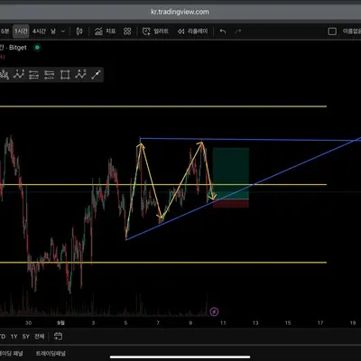 30일 챌린지 14기 4주차