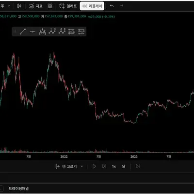 [30일 챌린지 17기 1주차]