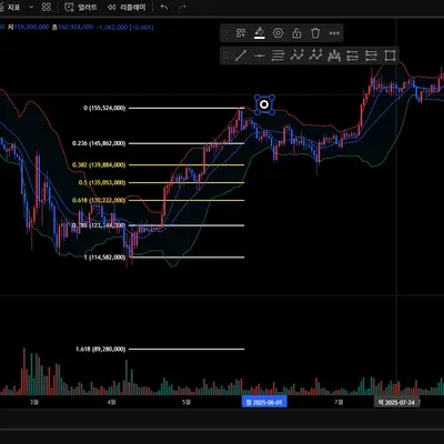 [30일 챌린지 17기 1주차]