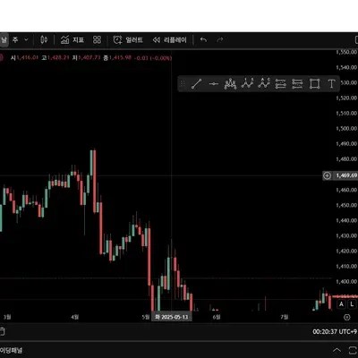 [30일 첼린지 17기 1주차]