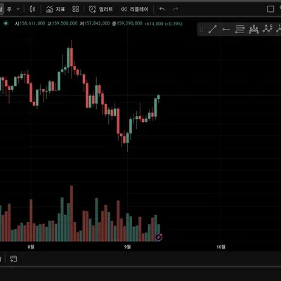 [30일 챌린지 17기 1주차]