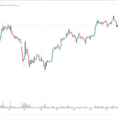 [30일 챌린지 17기 1주차] 4일차 미션입니다.