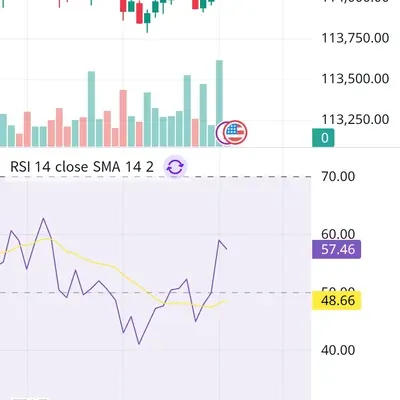 [30일 챌린지 17기 1주차]