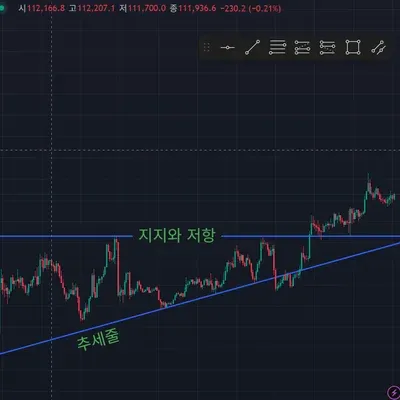 [30일 챌린지 41기 1주차]