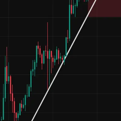 [30일 챌린지 14기 4주차] 매매일지