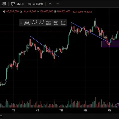 [30일 챌린지 17기 1주차]