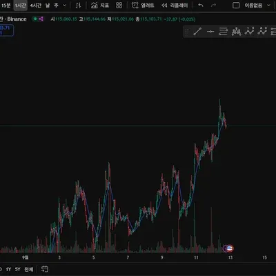 17기 1주차 4일 미션