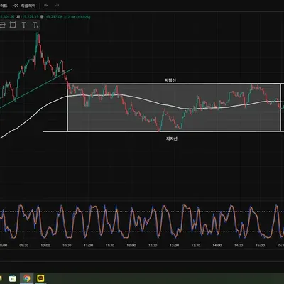 [30일 챌린지 41기 1주차] 