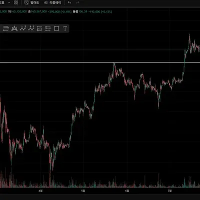 30일 챌린지 17기 1주차