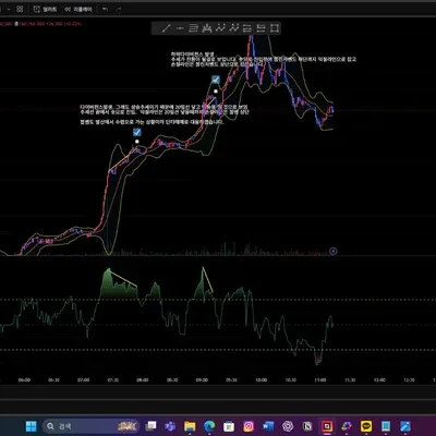 11일차 다이버젼스 확인하기