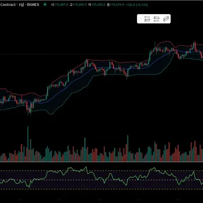 [30일 챌린지 17기 1주차] 4일차 미션