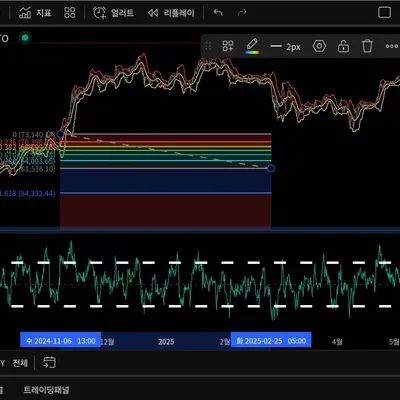 [30일 챌린지 16기 2주차]