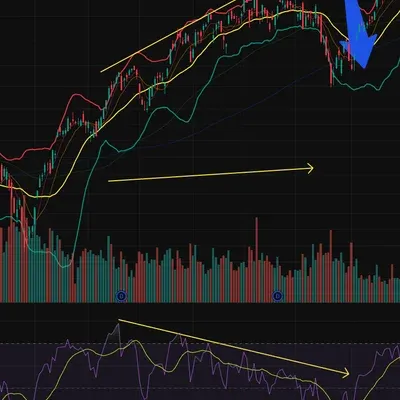 [30일 챌린지 16기 2주차] 다이버전스 구간 확인