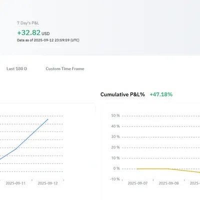 [30일 챌린지 38기 4주차] 수익인증입니다.