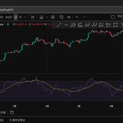 [30일 챌린지 40기 2주차]