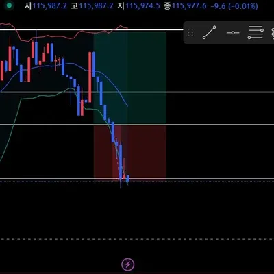 [30일 챌린지 38기 3주차]