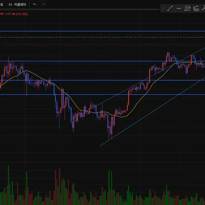 [30일 챌린지 41기 1주차]