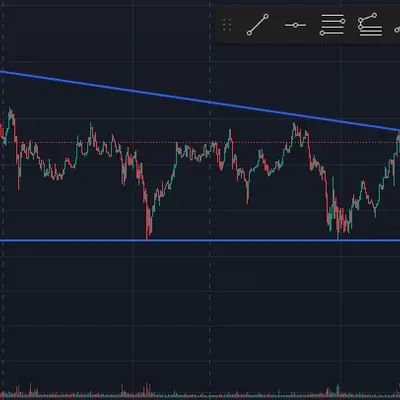 [30일 챌린지 41기 1주차] 지지 저항과 추세선