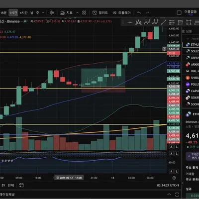 [30일 챌린지 14기 4주차] 23일차 미션