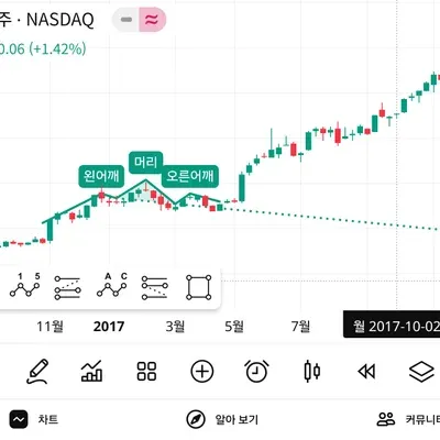 [30일 챌린지 16기] 11차 미션