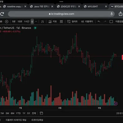 [30일 챌린지 17기 1주차]