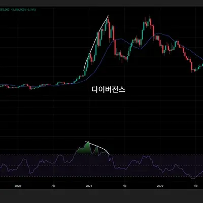 16기 11일차 미션