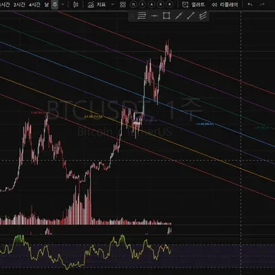 30일 챌린지 17기 1주차 4일차미션