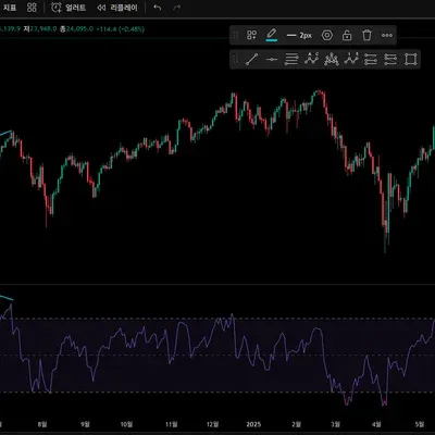 [30일 챌린지 16기] 11일차 미션