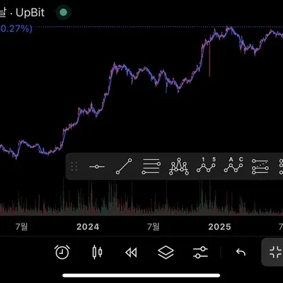 [30일 챌린지 17기 1주차]