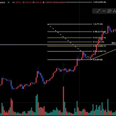 [30일 챌린지 38기 4주차]