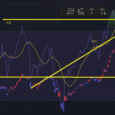 30일 챌린지 41기 1주차