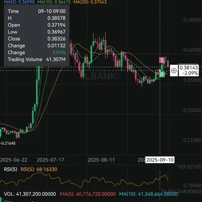 [30일 챌린지 38기 4주차] 23일차 MISSION