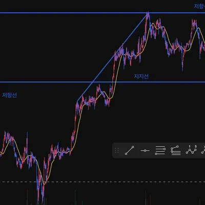 30일 챌린지 41기 1주차 