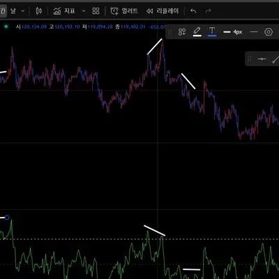 30일 챌린지 16기 2주차
