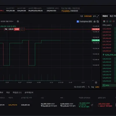 30일 챌린지 38기 4주차 