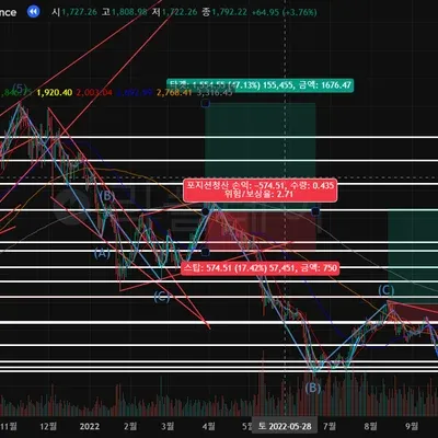 [30일 챌린지 38기 3주차]