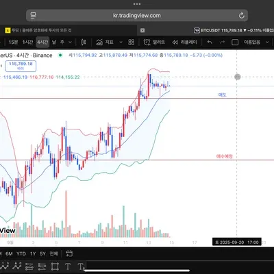 [30일 챌린지 38기 3주차]