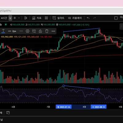 [30일 챌린지 16기] 11일차 미션