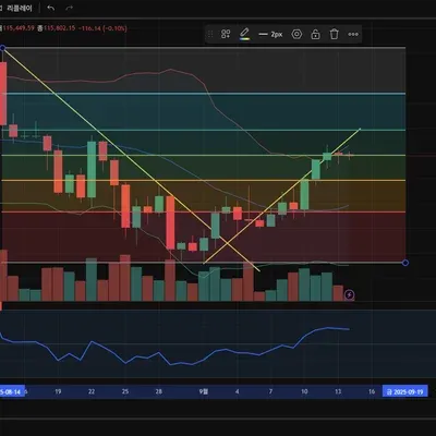 [30일 챌린지 38기 3주차]