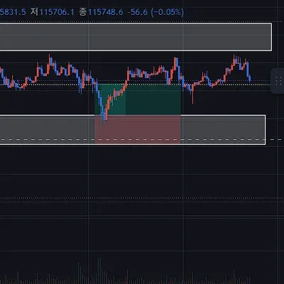 [30일 챌린지 38기 4주차]