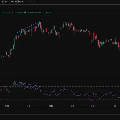 [30일 챌린지 16기] 11일차 미션
