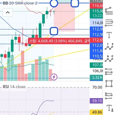 [30일챌린지 38기 3주차]