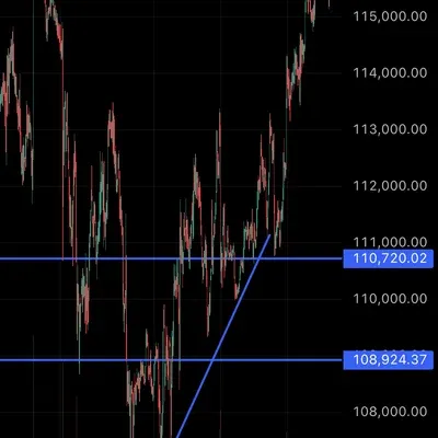 [30일 챌린지 41기 1주차]