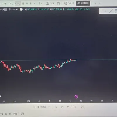 [30일 챌린지 17기 1주차]