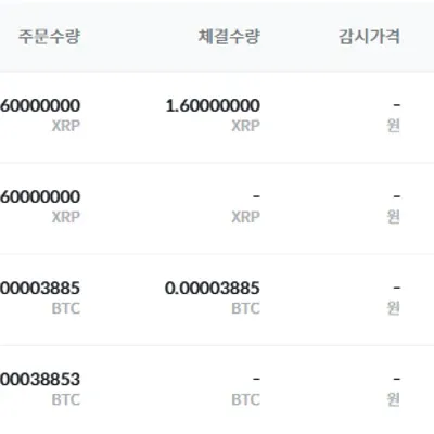 [30일 챌린지 38기 3주차] 매매일지