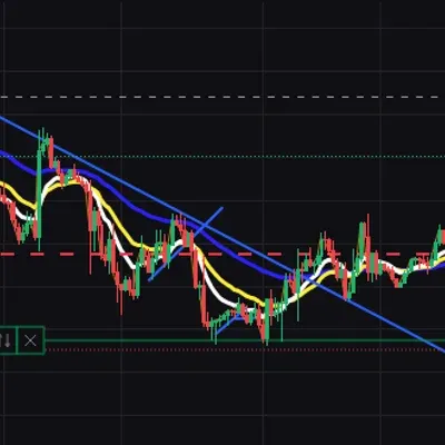 [30일 챌린지 14기 4주차] 23일차 매매일지 미션
