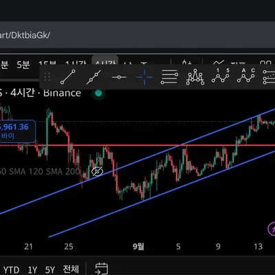 30일 챌린지 41기 1주차