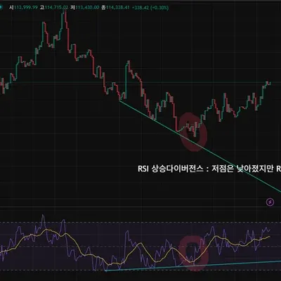 [30일 챌린지 40기 2주차]