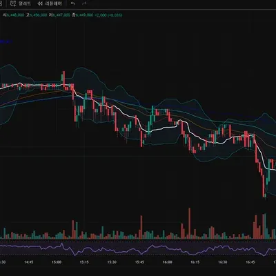 [30일 챌린지 17기 1주차]