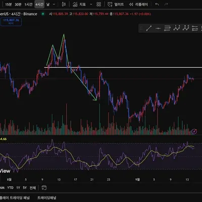 30일 챌린지 40기 2주차